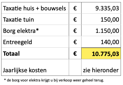        186kostenherzien