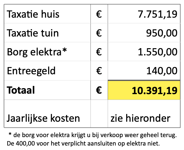       195kostenmetastriks